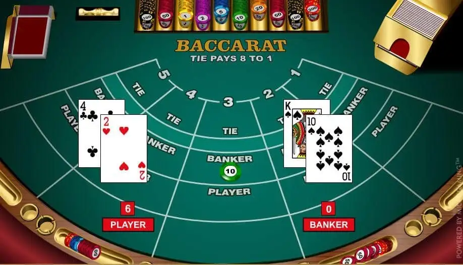 Player Pair và Banker Pair (Cặp Người Chơi và Cặp Ngân Hàng)